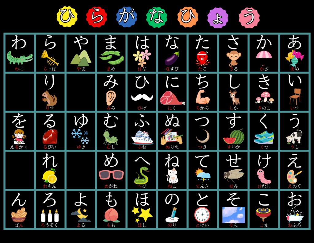 あいうえお表 模造紙UDモトヤ明徴フォント背景黒