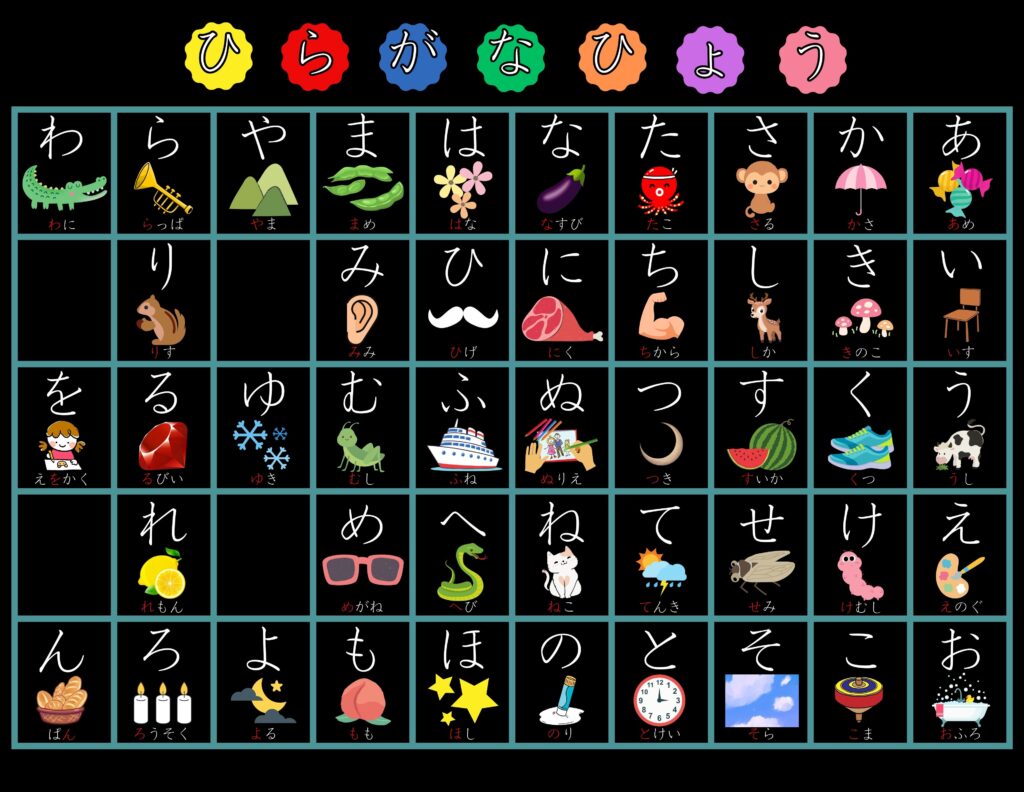 あいうえお表 模造紙モトヤ教科書フォント背景黒