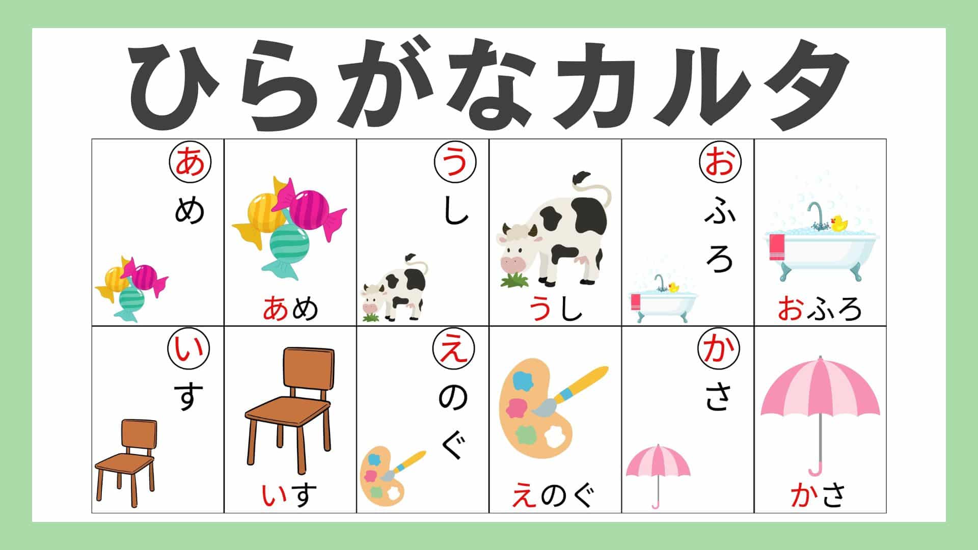 【無料】数字カルタで数と具体物で学ぶ印刷可能