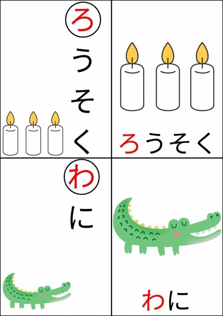 ひらがなカルタ背景白ろうそく・わに