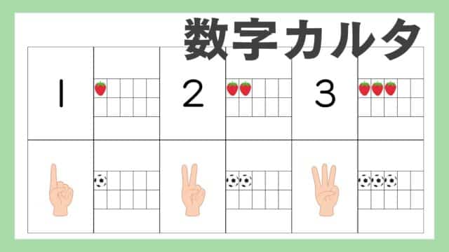 数字カルタアイキャッチ画像