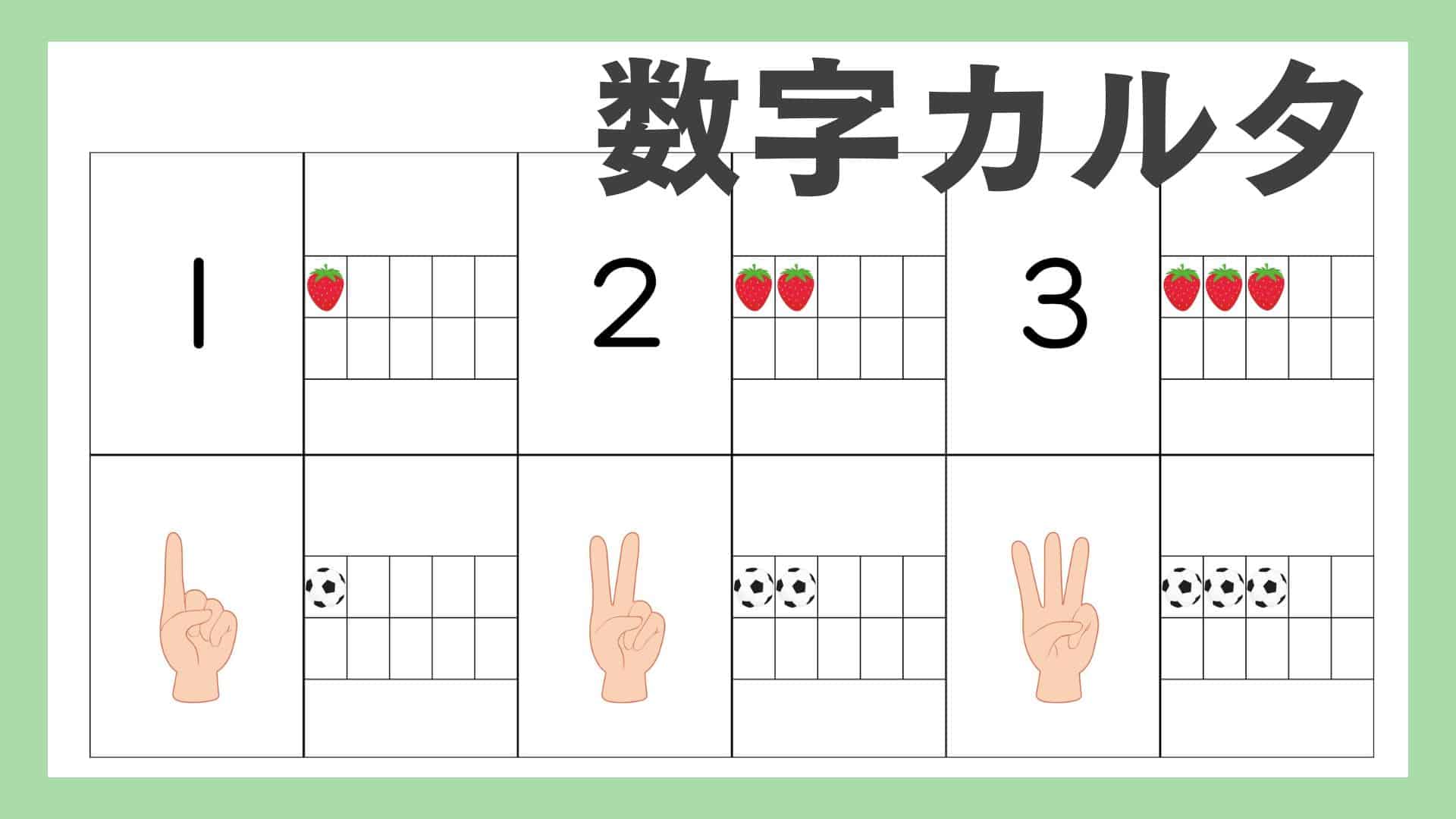 数字カルタアイキャッチ画像